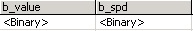 ข้อมูล Binary