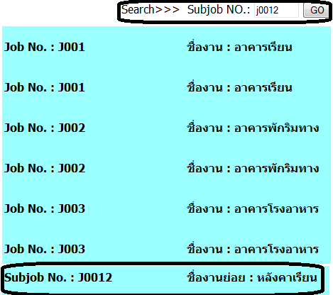 problem