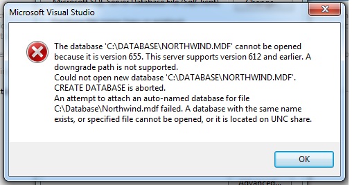 error