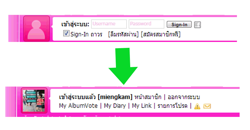 คัวอย่างlogin