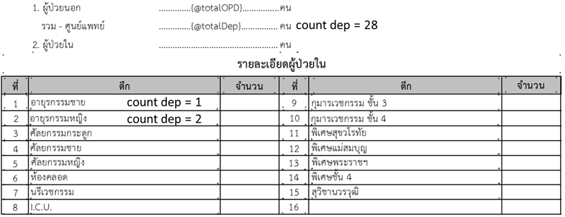 ฟฟ