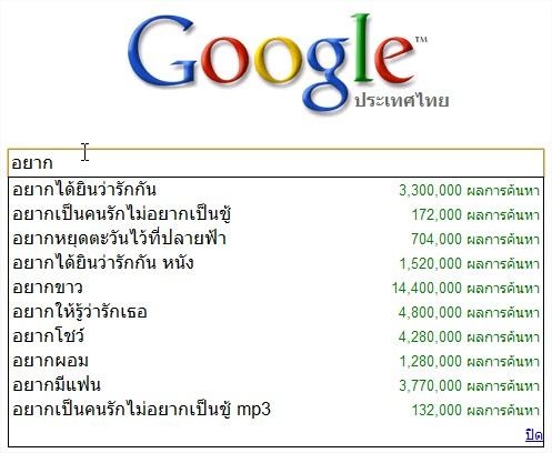 แบบนี้หรือป่าวครับ