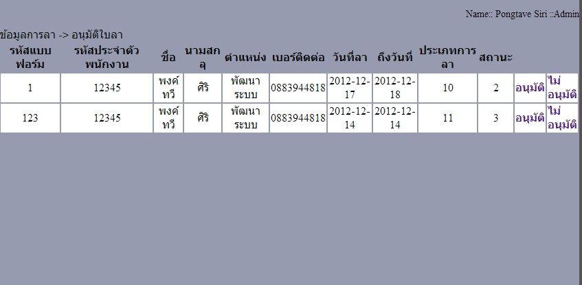 นี้คับรูปแบบ ต้องการให้ตัวอักษรเล็กลงกว่านี้อีกคับ