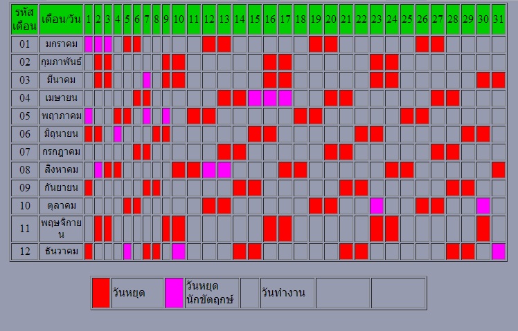 ปฎิทินที่ต้องการประมาณนี้คับ