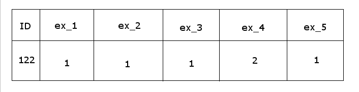 1 1