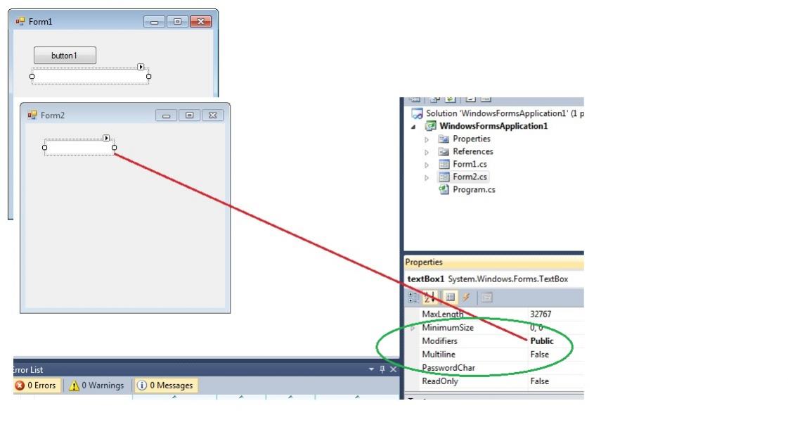 Com Full Form In C