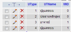 ีะ/