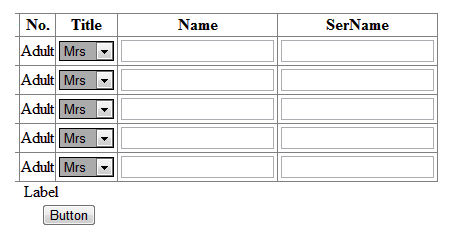 grids