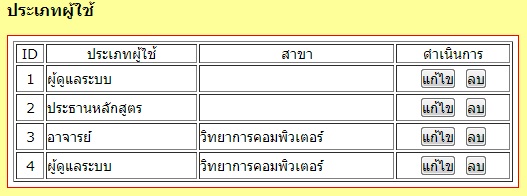 หำหๅ