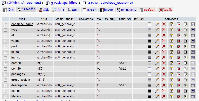 database database