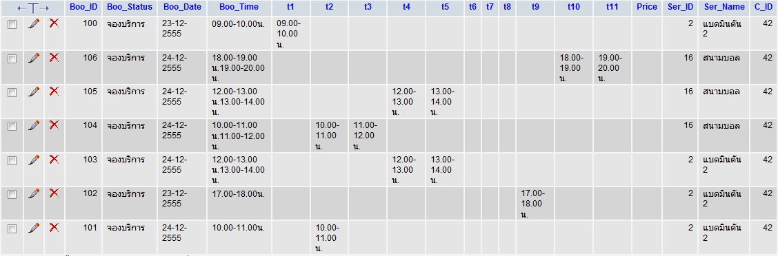 ตารางการจอง