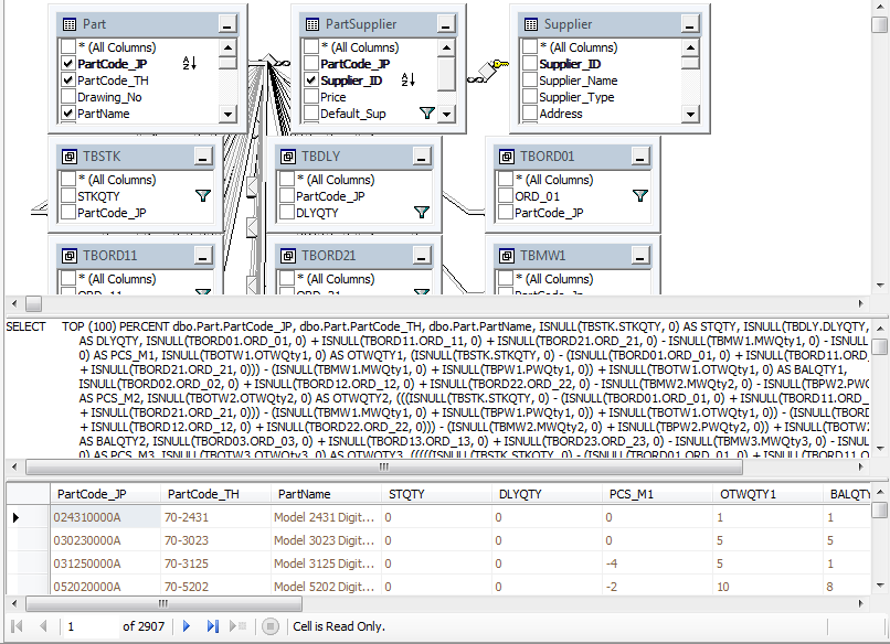 ลอง View แล้ว ลอง View แล้ว