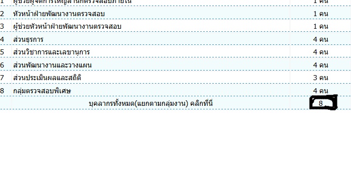 ประกอบ