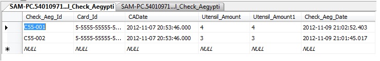 Database