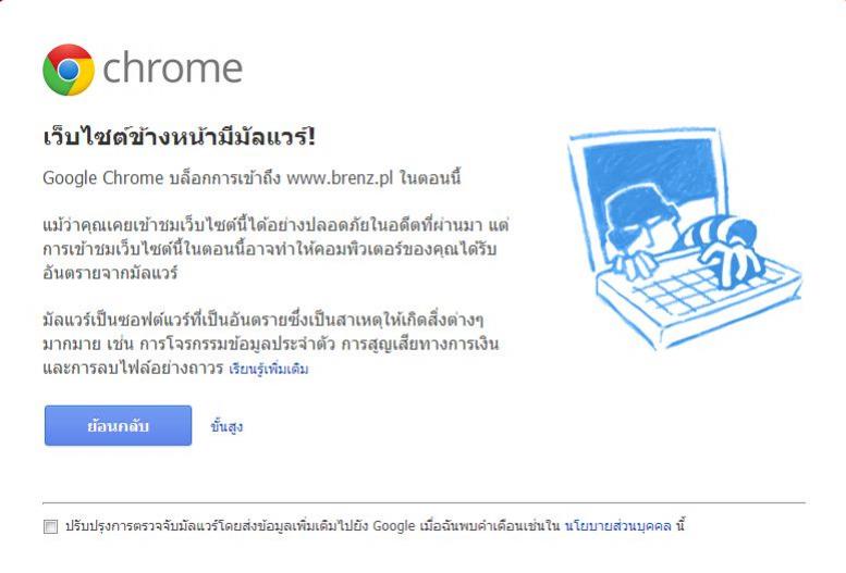 malware