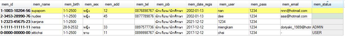 ข้อมูล