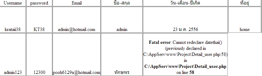 ภาพประกอบ