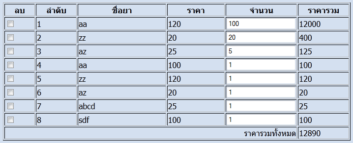ตารางจ่ายยา