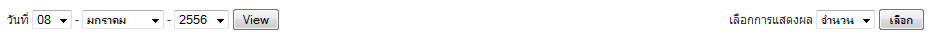 dropdownlist