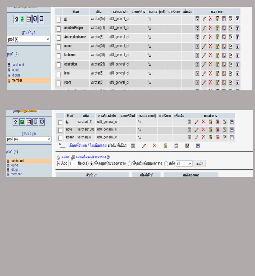 sql