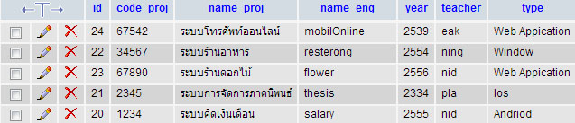 ตารางฐานข้อมูล