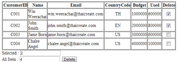 JavaScript Check Count Checkbox