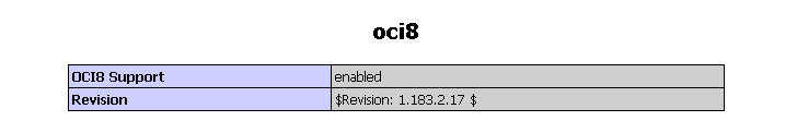 oci8