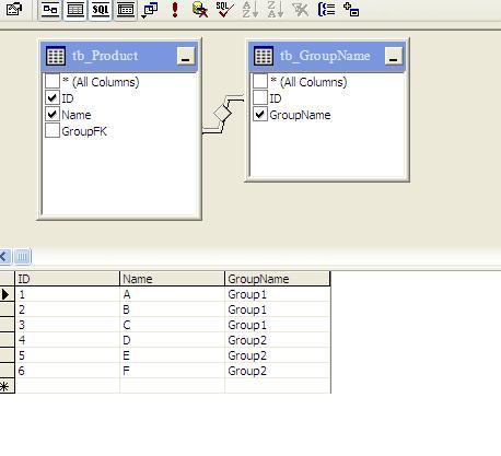 database