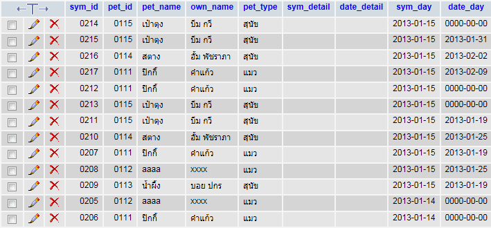 ฐานข้อมูล ฐานข้อมูล