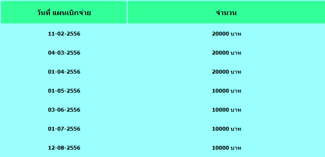 paymentplan