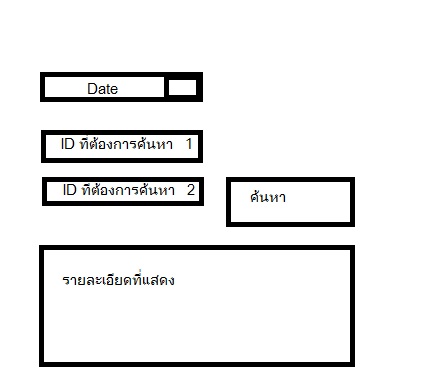 แบบนี้ ค่ะ