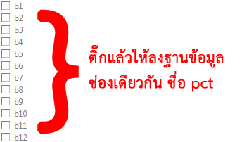 pct