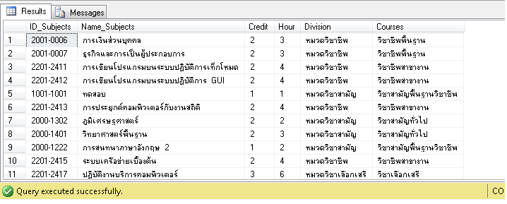 data