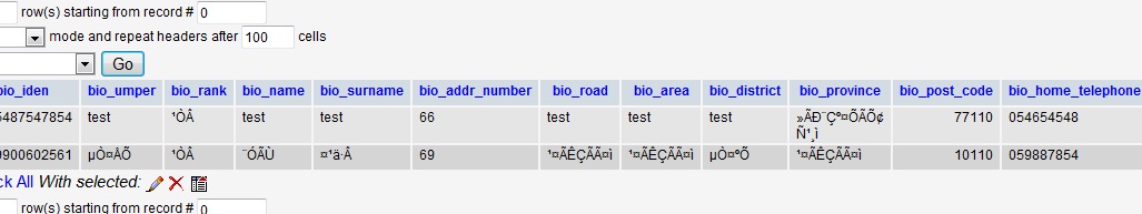 data2