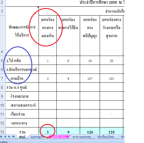 ตาราง..