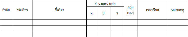 ต้องการตารางแบบนี้ครับ
