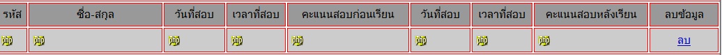 ตารางที่กำหนด ตารางที่กำหนด