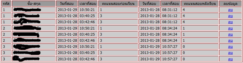 ผลรันค้นหา ผลรันค้นหา