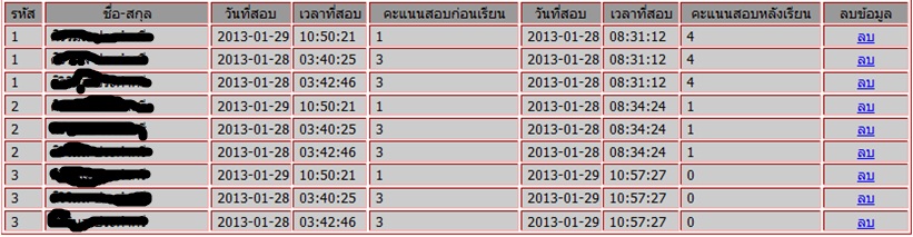 ผลรันค้นหา