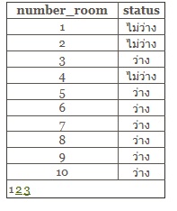 อยากได้คำสั่ง update table 