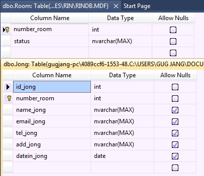 ต้องเขียนโค้ดแบบใหนครับเพื่อให้มันเปลี่ยนสถานะห้อง