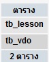 ตาราง
