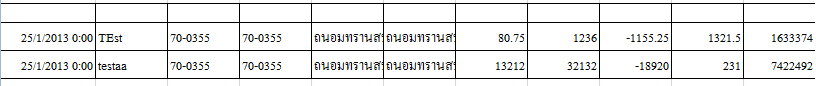 งานนน