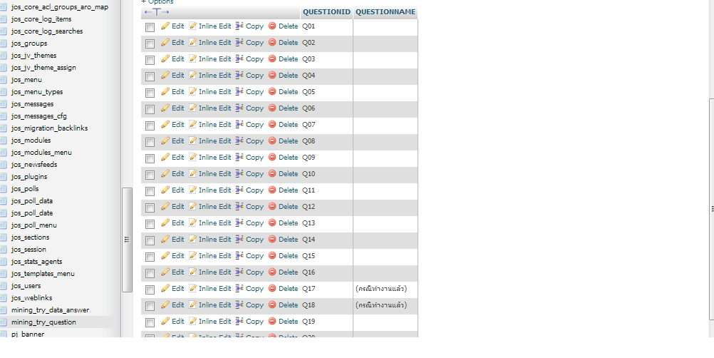 ภาษาไทยไม่เข้าใน host จริง แต่ใน localhost ภาษาไทยเข้าปกติ ขอร้องช่วย ...