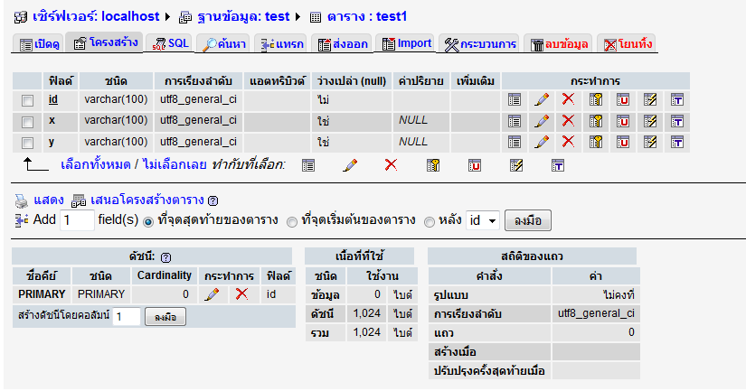 รูป database