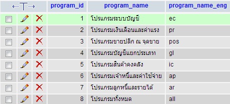 ะิ