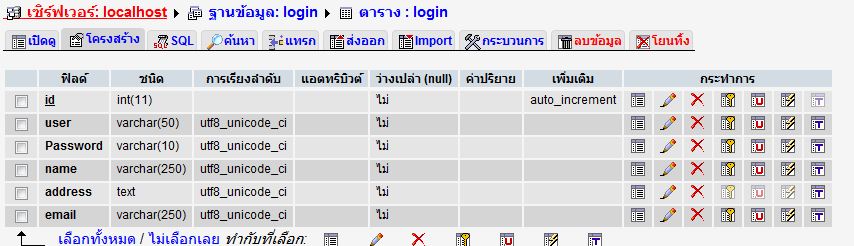 ด ด