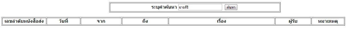 ไม่มีผลลัพธ์
