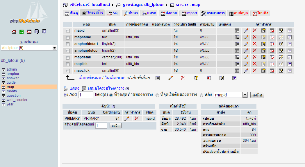 phpMyAdmin