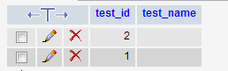 table2 table2